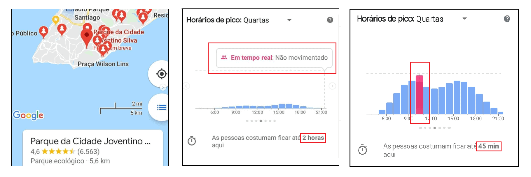 Horarios de Pico Fonte Google Maps 1