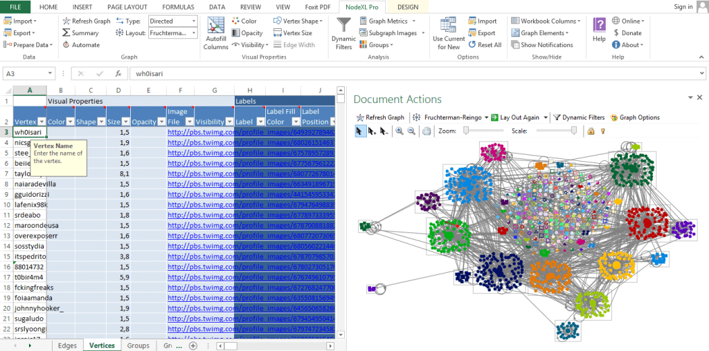 nodexl - cluster box force directed
