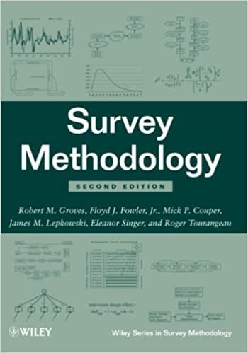 survey methodology